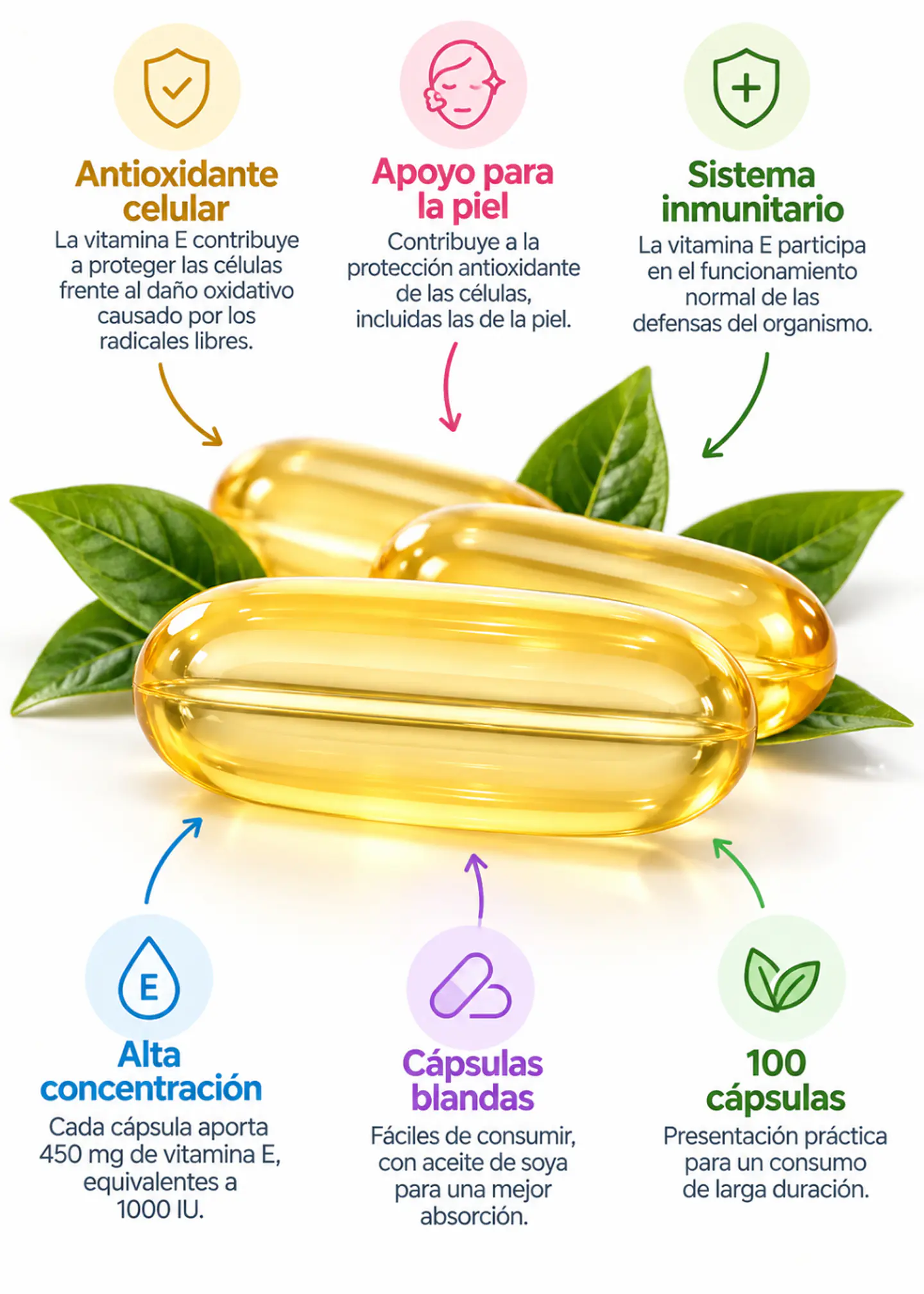 Puritan’s Pride Vitamina E 450 mg (1000 IU) | 100 Cápsulas Blandas | Antioxidante y Protección Celular | Importado EE.UU. | Colombia 2