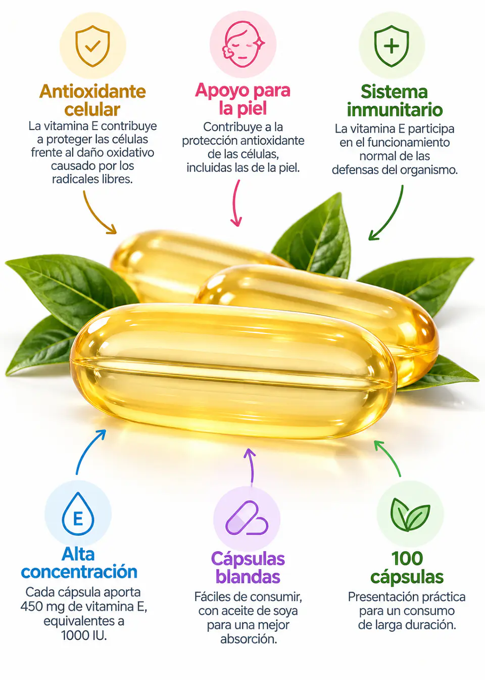 Puritan’s Pride Vitamina E 450 mg (1000 IU) | 100 Cápsulas Blandas | Antioxidante y Protección Celular | Importado EE.UU. | Colombia 2
