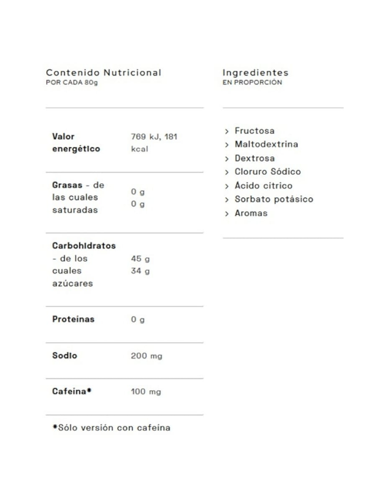 GEL ENERGETICO SANTA MADRE UNUSUAL OFF CAF 45CHO RATIO 1:1 3