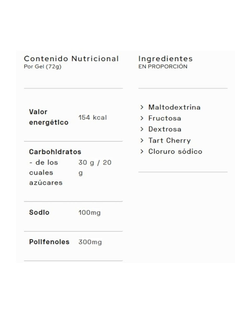 GEL ENERGETICO SANTA MADRE RESET  3