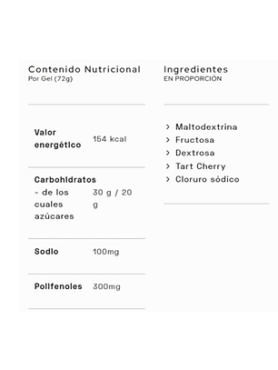 SANTA MADRE ENERGY GEL RESET PACK 6 