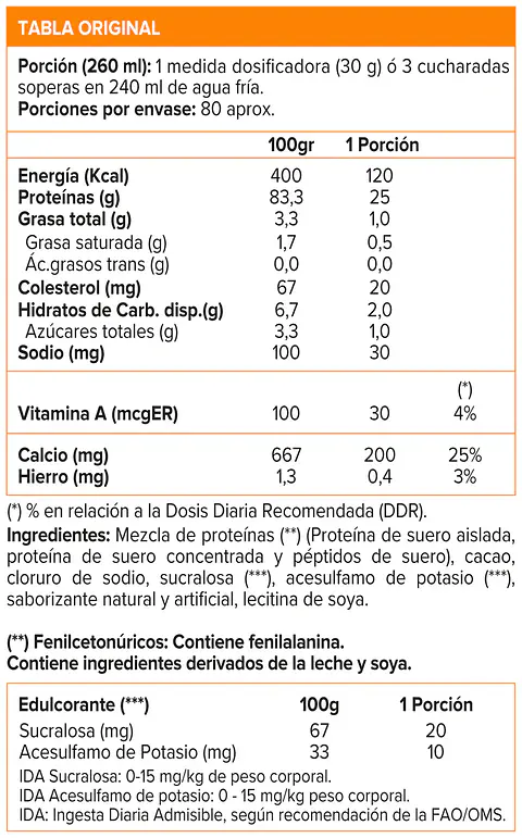 ProStar, Ultimate Nutrition Whey Protein 5 Lb