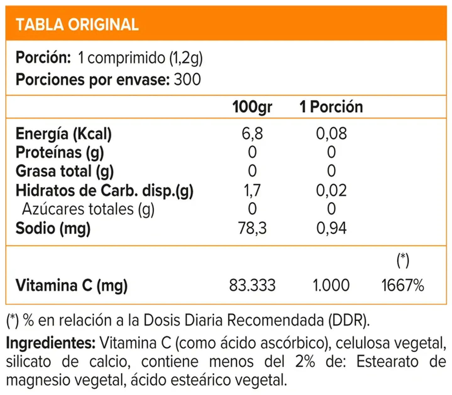 Vitamina C 1000 mg (300 caps) 2