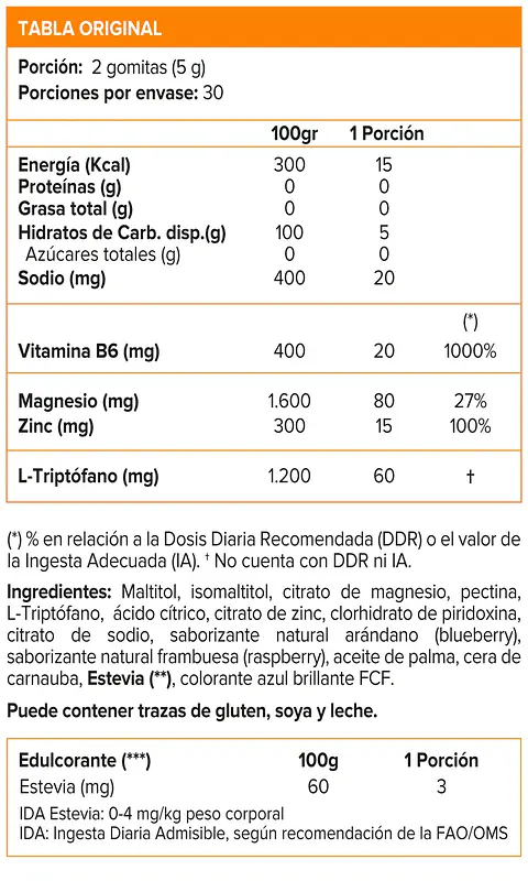 L-TRIPTOFANO 60 GOMITAS NUTRAPHARM