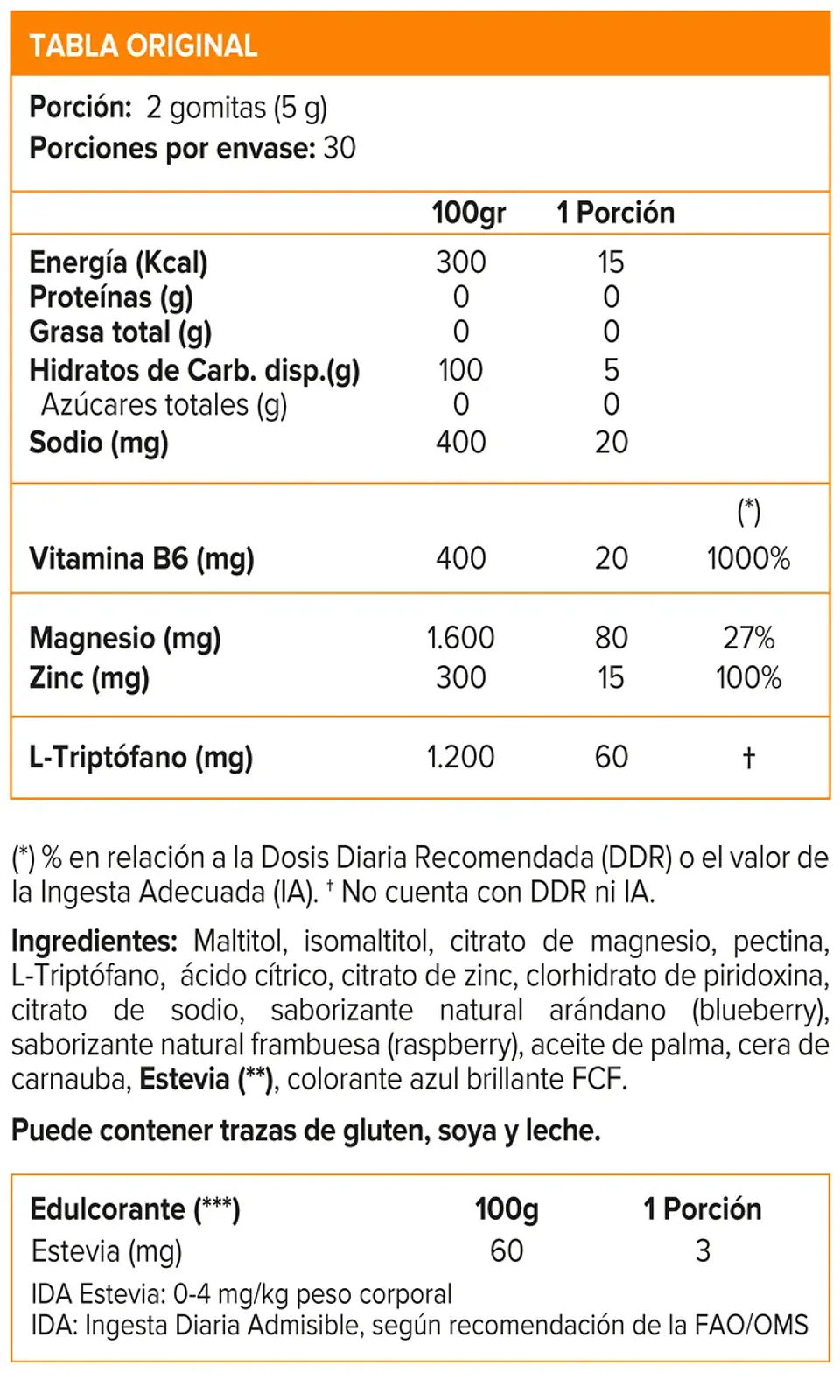 L-TRIPTOFANO 60 GOMITAS NUTRAPHARM 2
