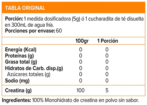 Creatina Sportlab PRO 300gr