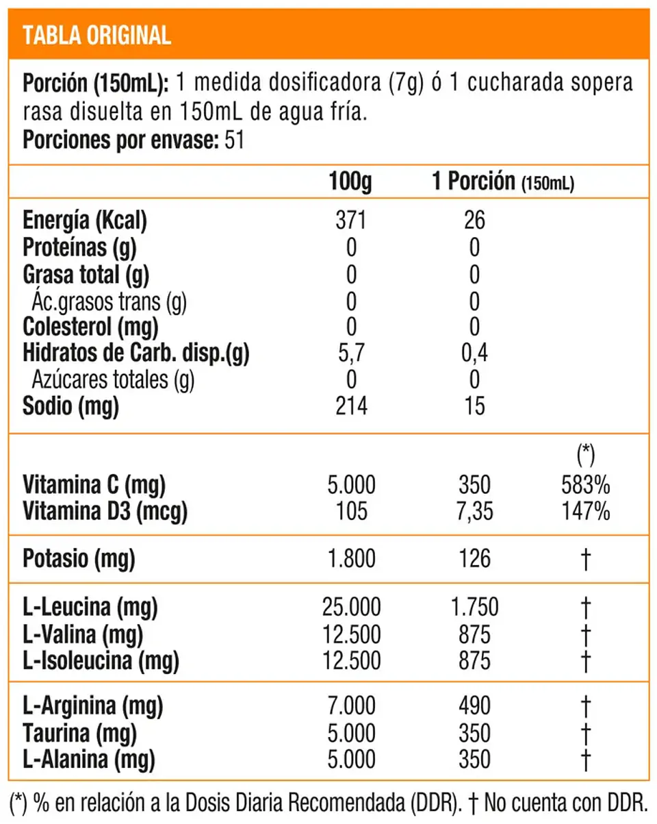 NEW AMINO RECOVERY PLUS 357GR 2