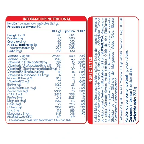 Activon Mini – Multivitamínico Masticable con Probióticos para Niños