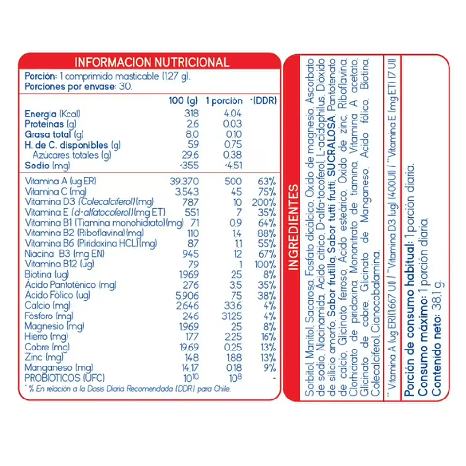 Activon Mini – Multivitamínico Masticable con Probióticos para Niños 2