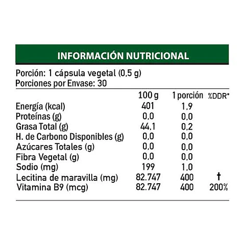 Nutrafem Ácido Fólico x30 cápsulas