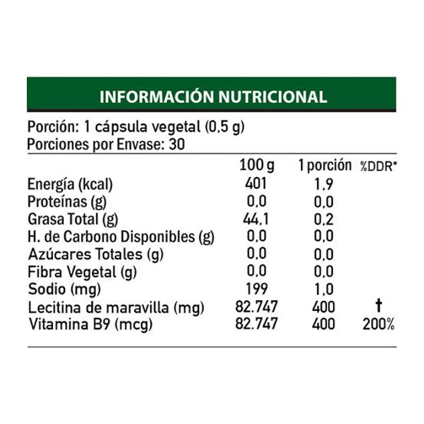 Nutrafem Ácido Fólico x30 cápsulas 2