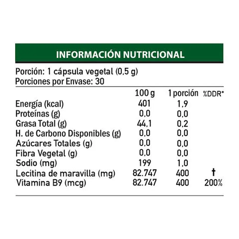Nutrafem Ácido Fólico x30 cápsulas 2