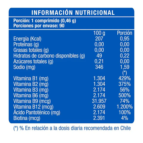 B-Complex 90 comprimidos