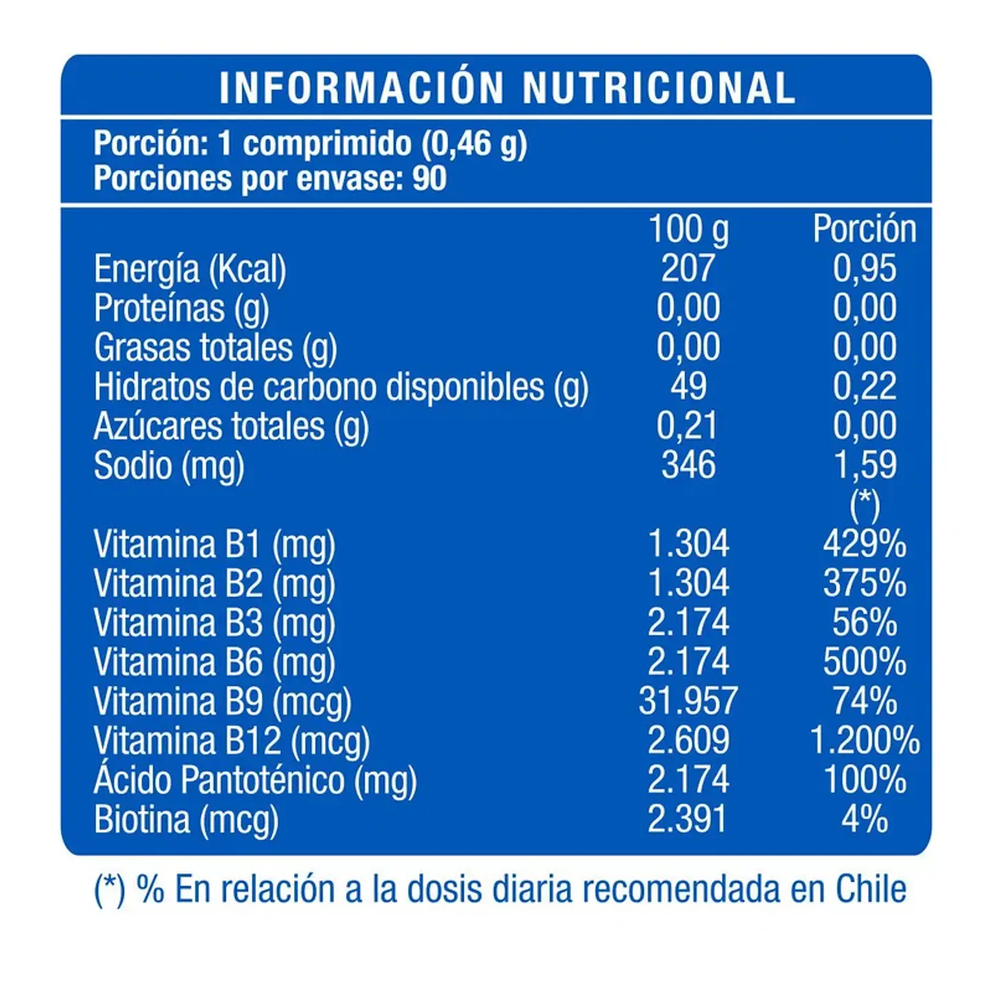 B-Complex 90 comprimidos 2