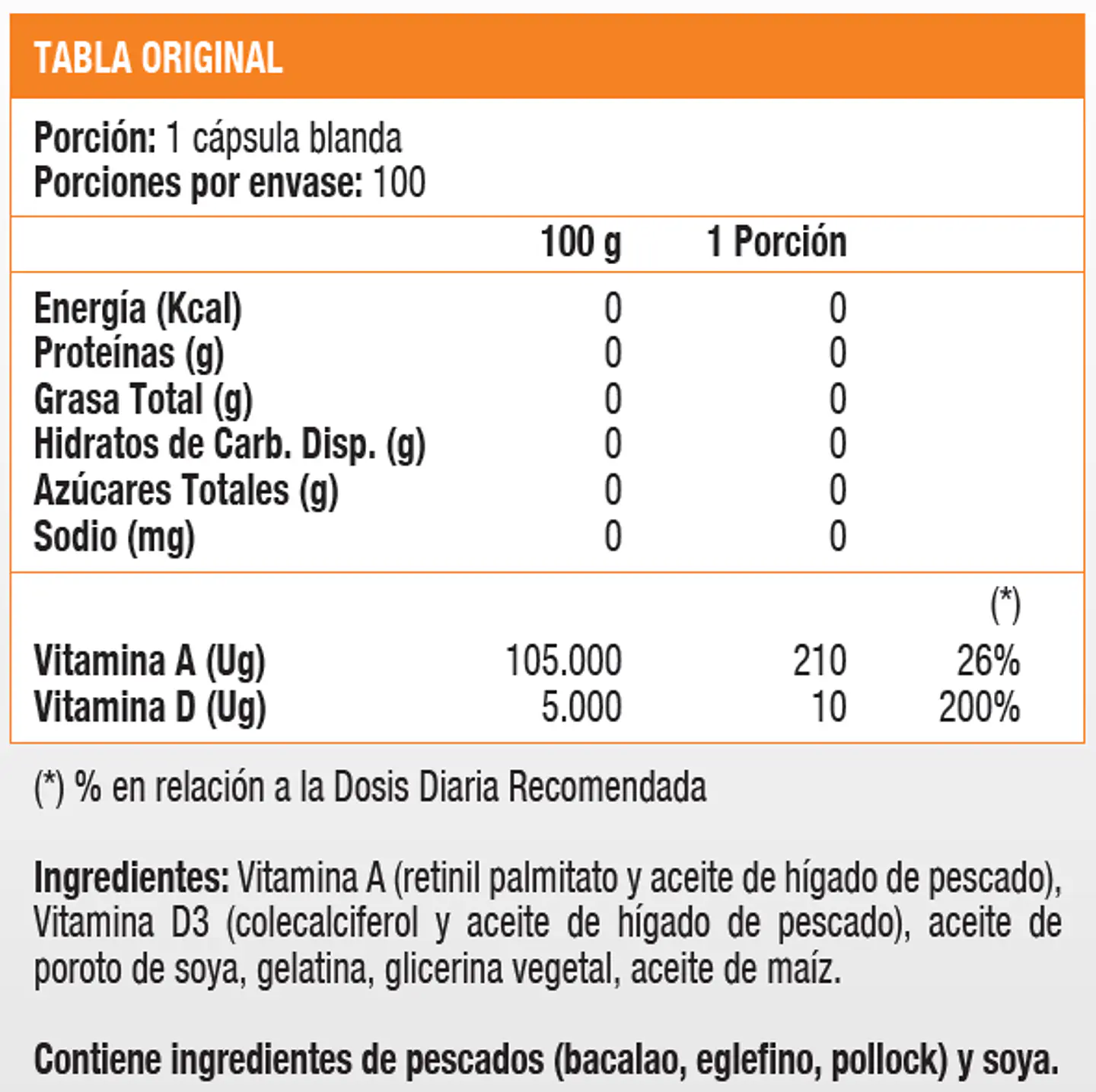 Vitamina D3 400 UI (100 soft) 2