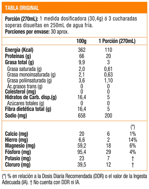 Vegan Matrix, Sportlab proteína vegana 2 lb