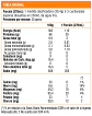 Vegan Matrix, Sportlab proteína vegana 2 lb - Miniatura 2