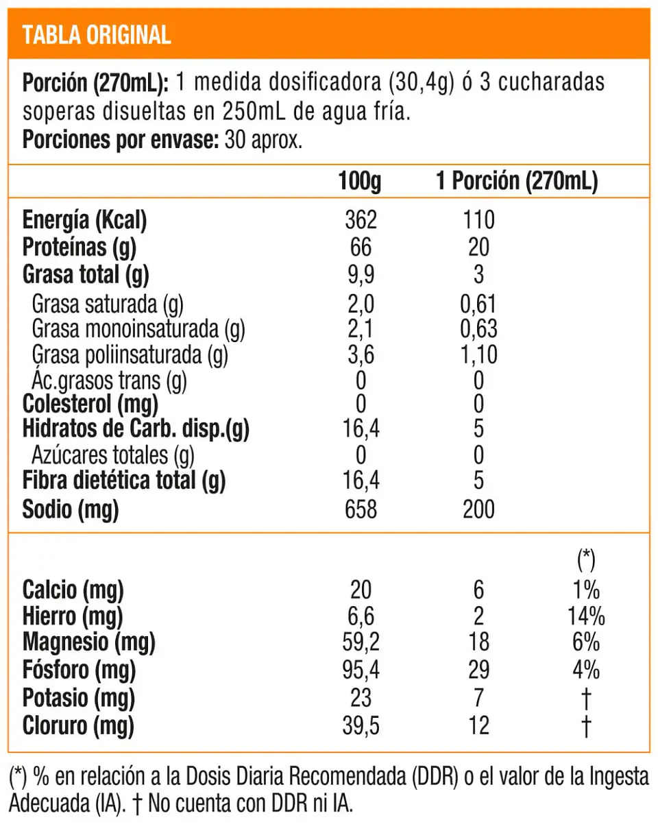 Vegan Matrix, Sportlab proteína vegana 2 lb 2