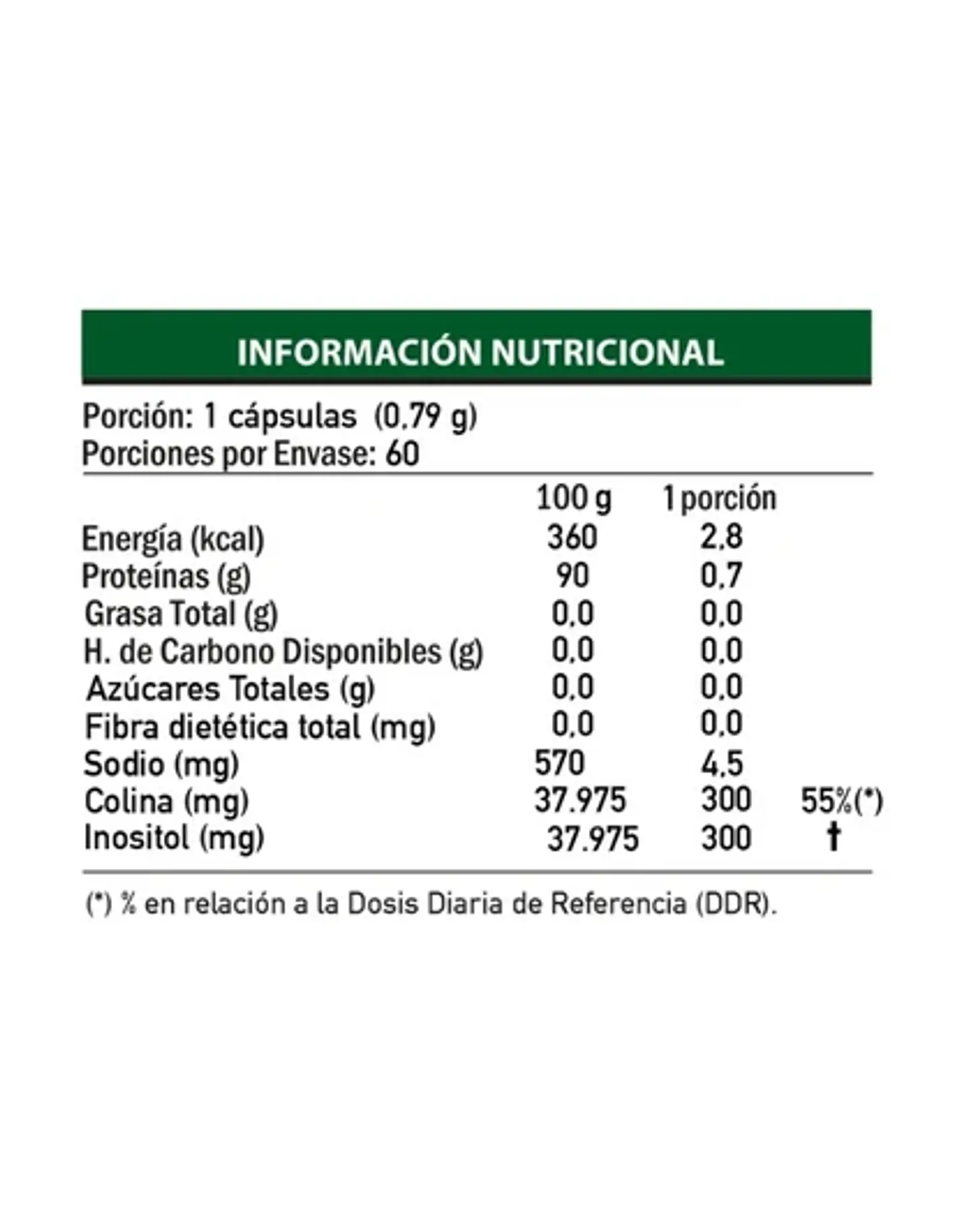 Colina + Inositol, 60 Caps 2