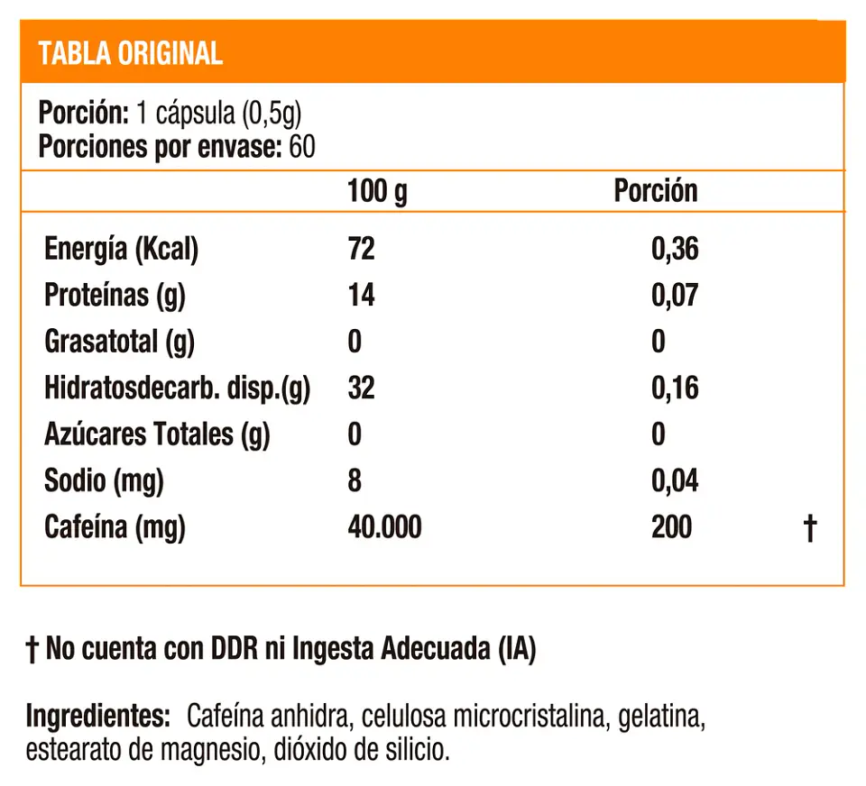 Caffeine 200, Energía (60 caps) 2