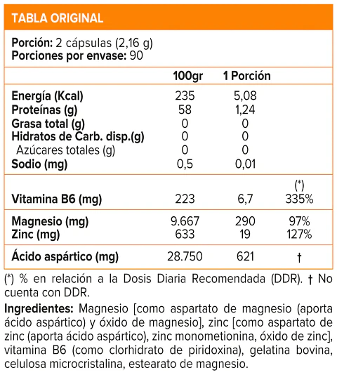  ZMA 180 cápsulas