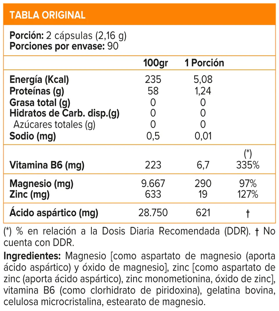  ZMA 180 cápsulas 2