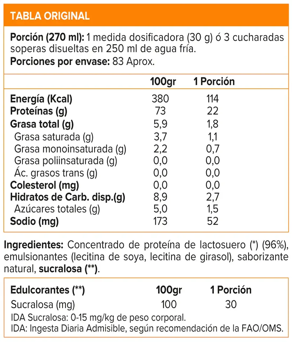 IMPACT Whey Protein - 2.5 kgs / 83 servicios, sabores 2
