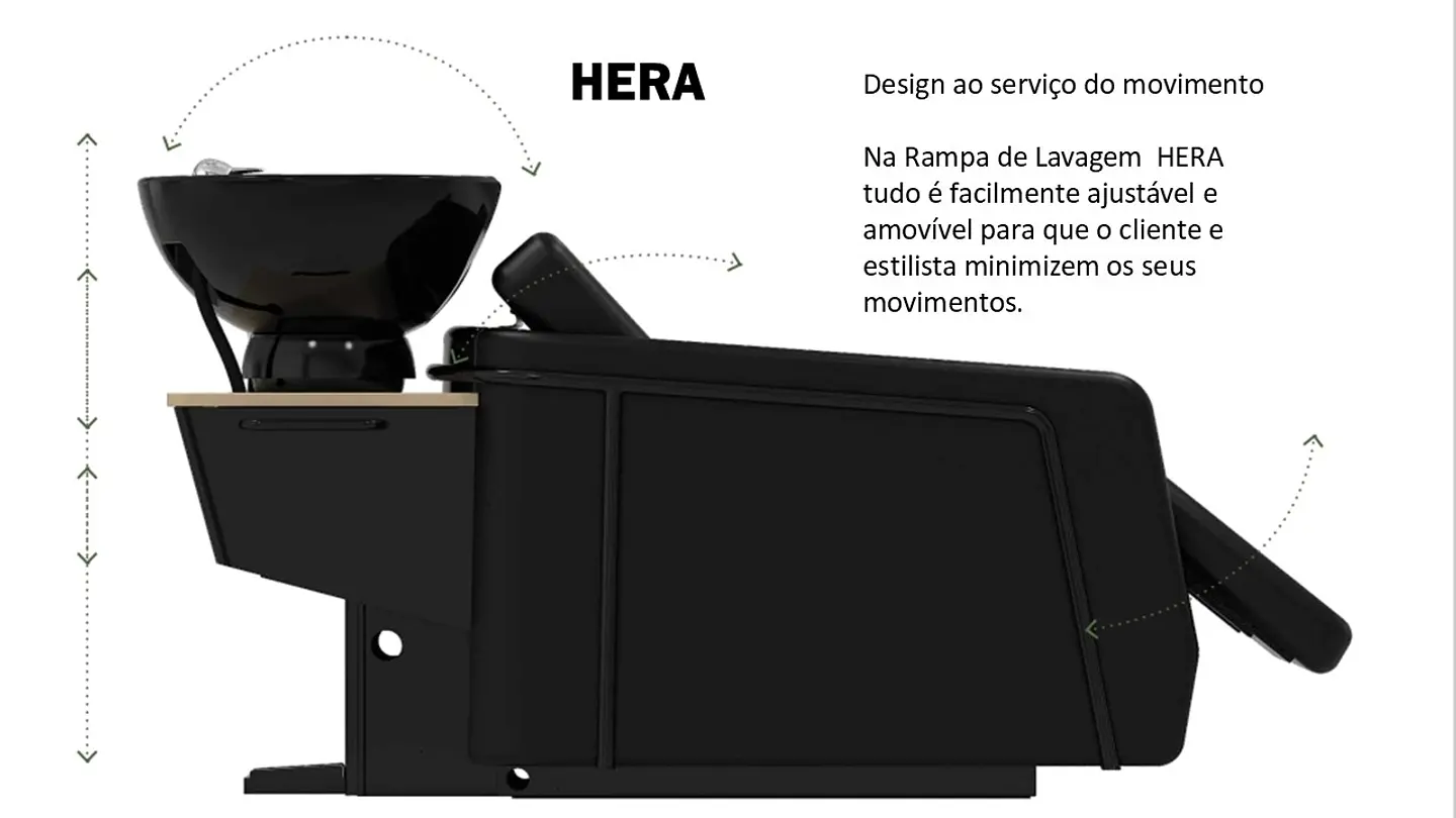 Rampa de Lavagem modelo HERA  3