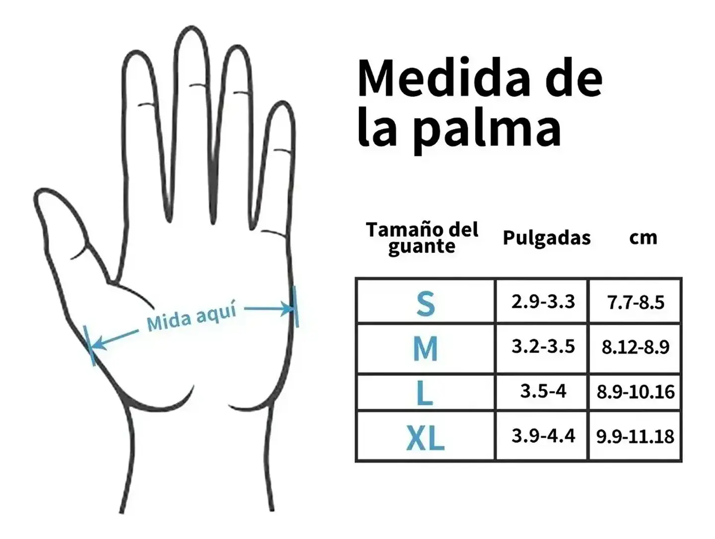 Guantes de Examen Nitrilo NovaCure NEGRO XL 5