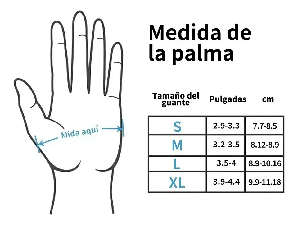 Guantes de Examen Nitrilo NovaCure NEGRO L 5