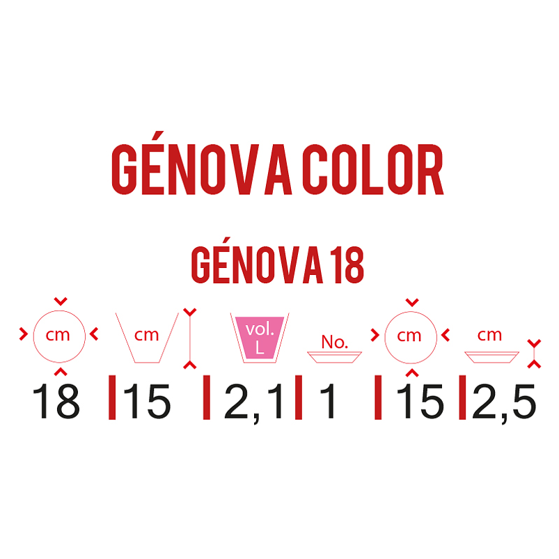 Maceta Plantas Redonda Plástica 18cm Diámetro x15cm Alto Más Plato 10