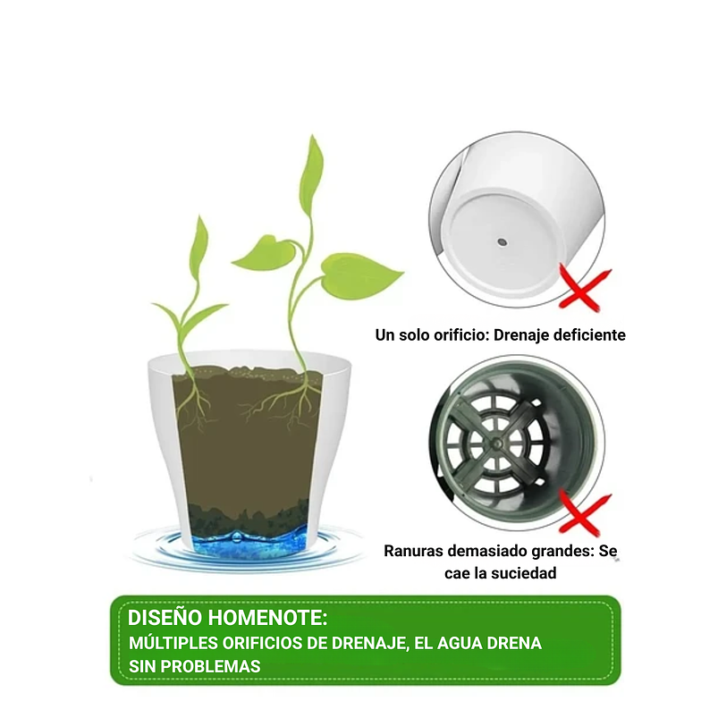 Maceta Plástica Plantas Colores Más Plato 10cm Diámetro x8,5cm Alto 12