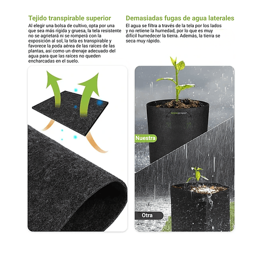 Maceta Siembra Plantas En Tela Especial x1 Galón 3,78 Litros 5