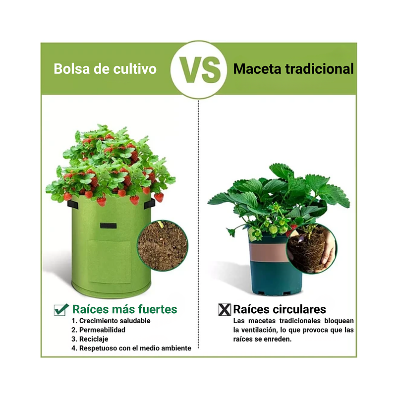 Maceta De Siembra Tela Especial x10 Galones 45cm diametro x33cm alto 3