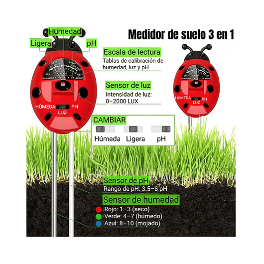 Kit Soporte De Plantas En Fibra De Coco x2 Unidades Más Herramientas 4