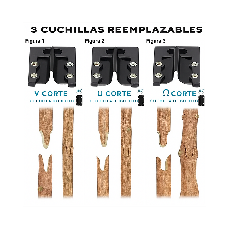 Kit Tijera Para Injerto de Plantas Arboles y Corte 2 en 1 5