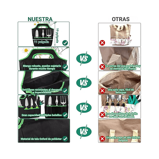 Juego De Herramientas De Jardinería de 84 Piezas 6