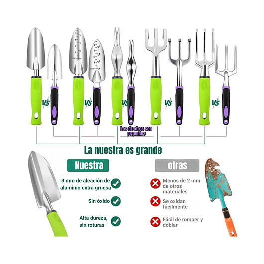 Juego De Herramientas De Jardinería de 84 Piezas 7