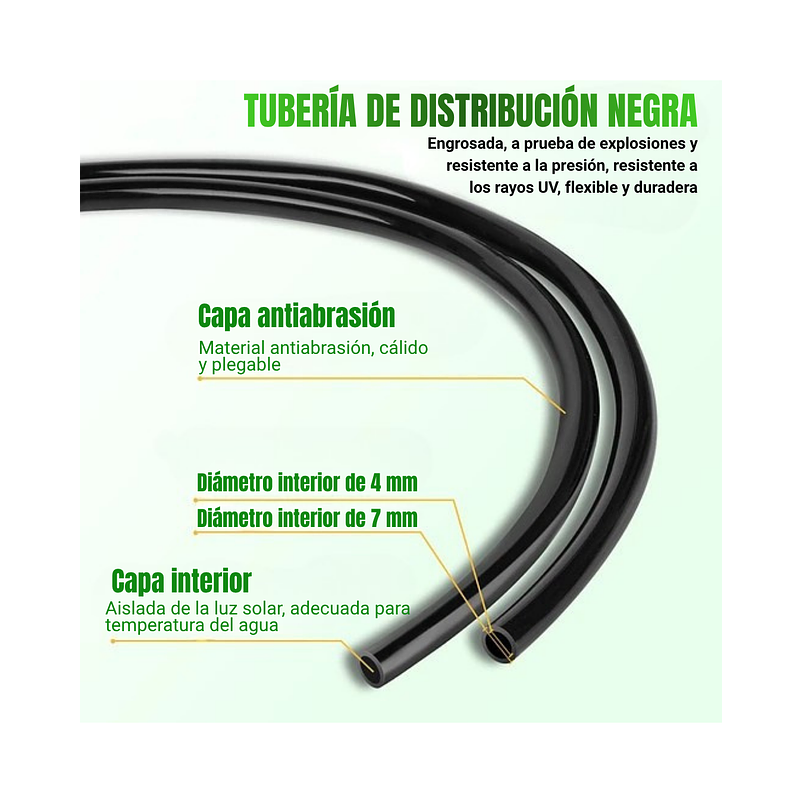 Sistema De Riego de Plantas, Jardin, Huerto Por Goteo, Pulverización y Aspersión x 50mt y Accesorios 4