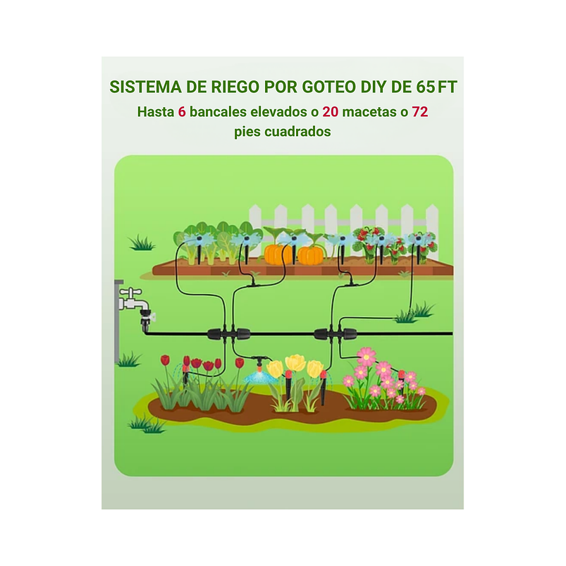 Sistema De Riego Por Goteo Kit  Para Jardín, Huertos de 20mts más Accesorios 6