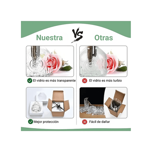 Regadera Spray Vintage En Vidrio x200ml Rociadora Atomizado 10