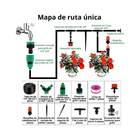 Kit Riego x Goteo De 15metros  4