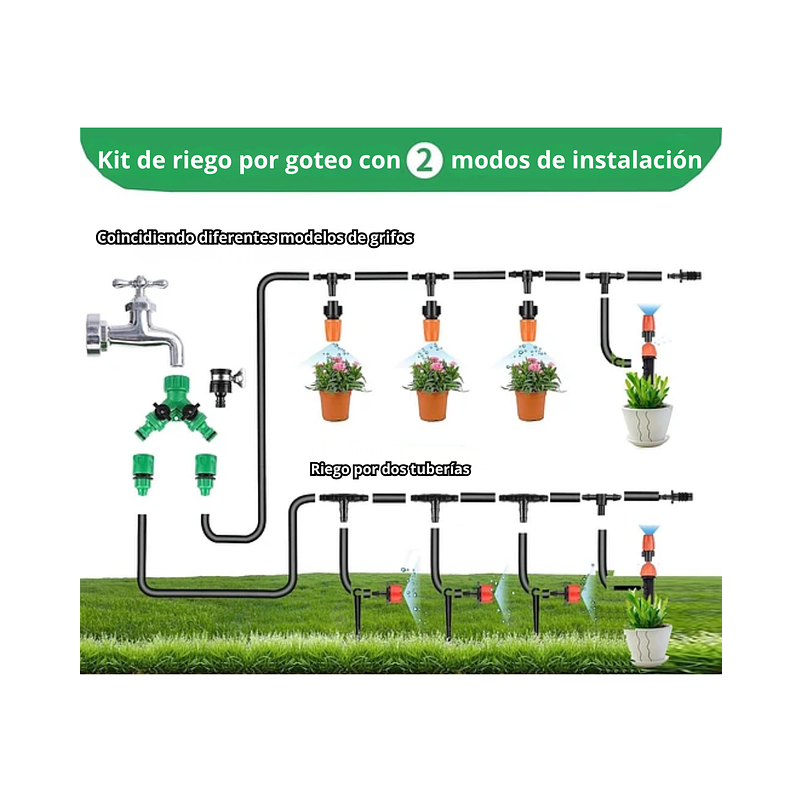 Sistema De Riego de Jardin y Plantas Kit Por Goteo Pulverizacion de 30mt + Accesorios 3