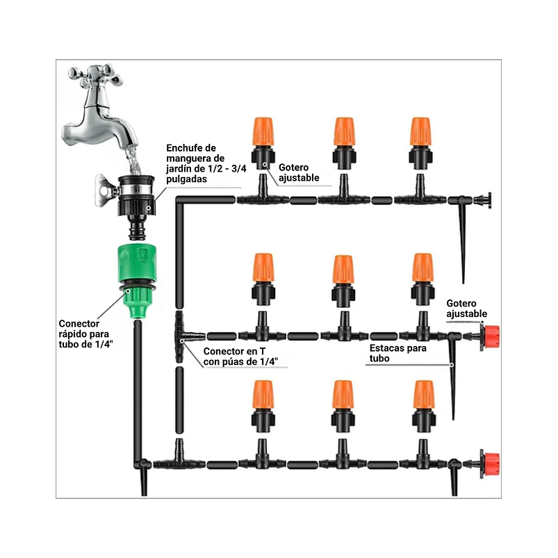 Kit De Riego Por Goteo 50 mt De Plantas, Huerto y Jardin -200 Piezas 3