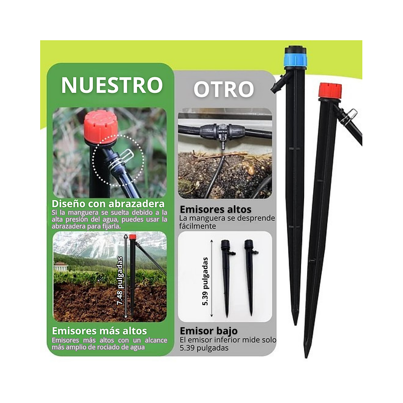 Sistema de Riego por Goteo y Aspersión de Plantas, Jardin y Huerto  x35MT + Accesorios 3