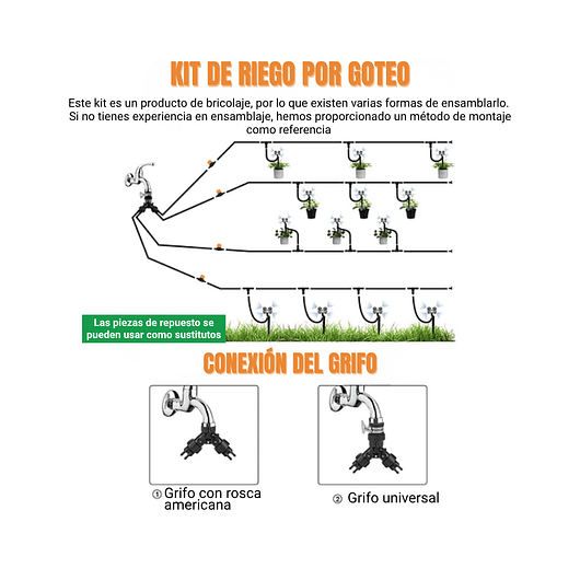 Sistema De Riego por Gotero, Aspersores y Nebulizadores para Plantas Jardín y Huertos 4