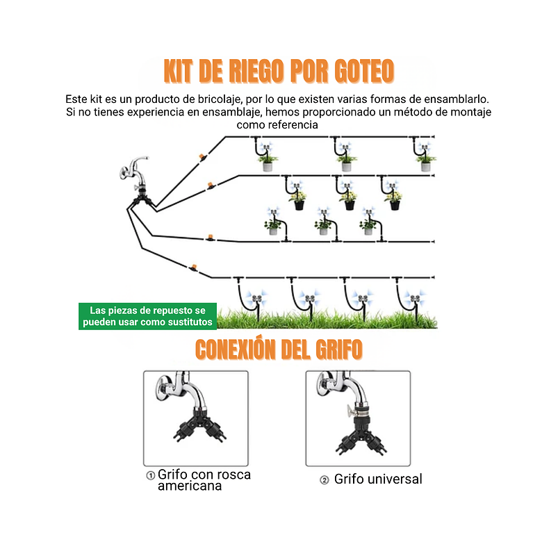 Sistema De Riego por Gotero, Aspersores y Nebulizadores para Plantas Jardín y Huertos 4