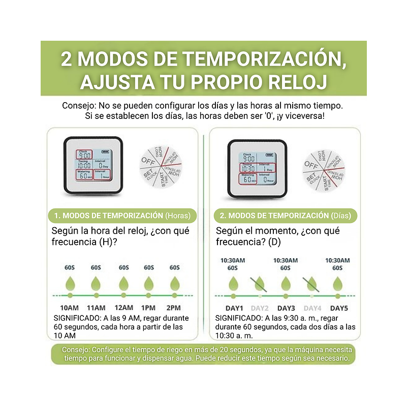 Sistema Riego Automático Programable Para Plantas  8