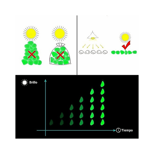 Piedras Luminosas Jardín - Peceras X300pzs Brillan Oscuridad 5