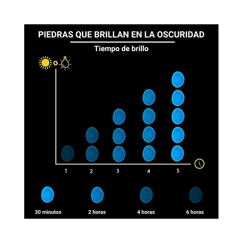 Piedras Luminosas Jardín - Peceras X300pzs Brillan Oscuridad 11